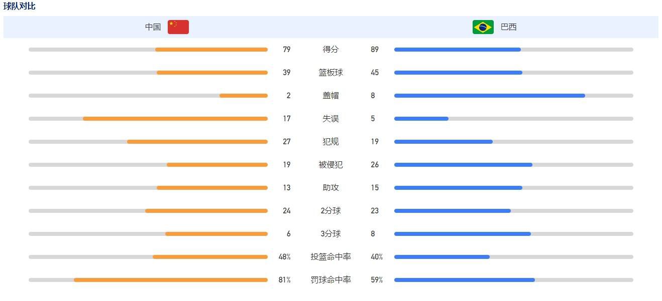 他从不放弃的品质是赢得尤文青睐的关键，也诠释了俱乐部